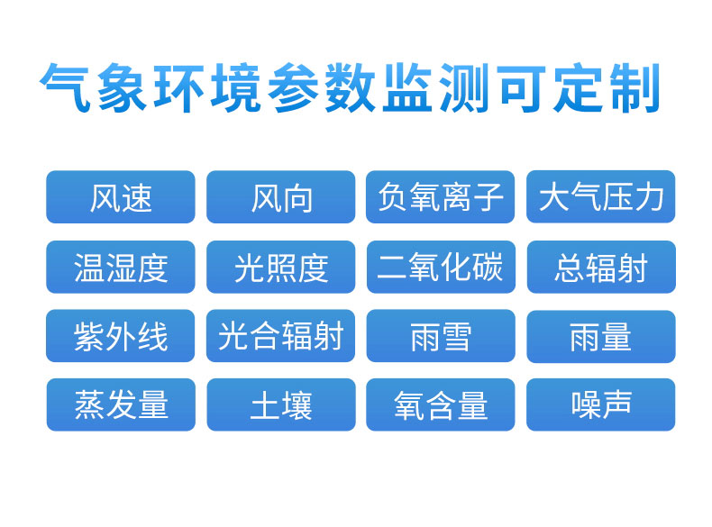 智慧農業(yè)小型氣象站，3w便攜農業(yè)氣象站
